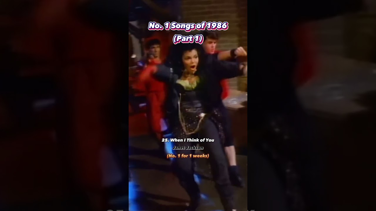 Top 80s Songs of 1986: The Ultimate Playlist 🎶 (Part 1)