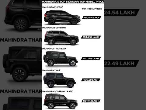Mahindra suv price list #scorpio #thar4x4 #tharroxx #xuv700