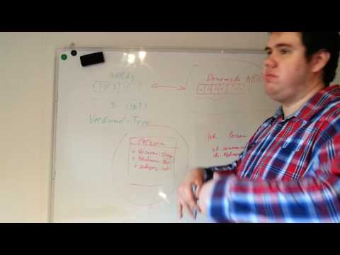 Datenstrukturen --- Grundlagen der Programmierung