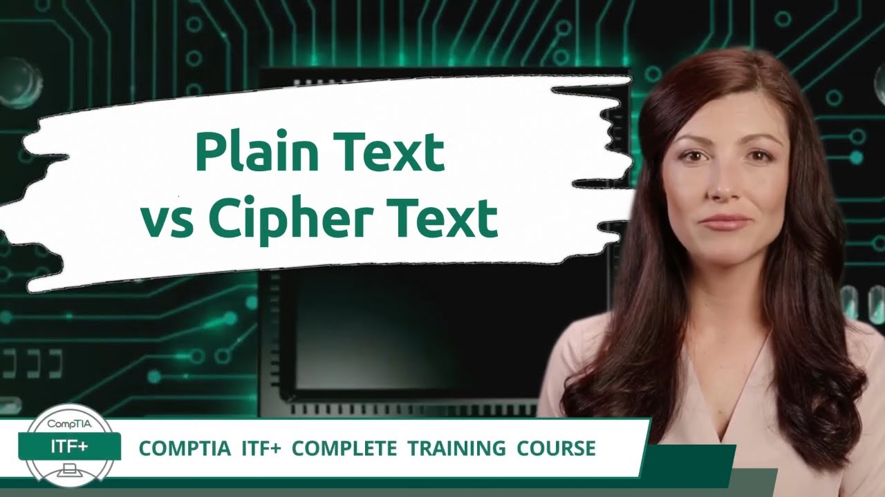 CompTIA ITF+ (FC0-U61) | Exam Objective 6.6: Plain Text vs Cipher Text
