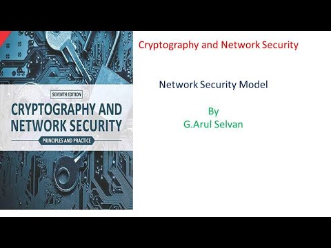 Network Security Model- Cryptography