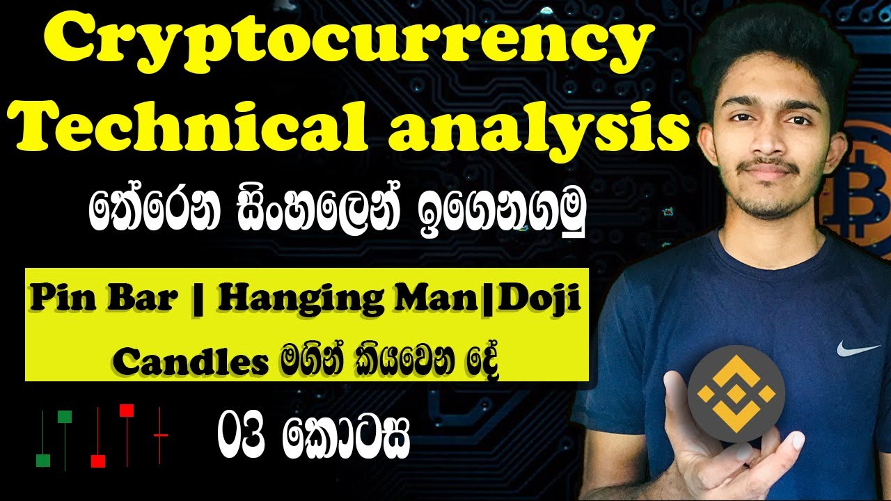 Crypto Candlestick Types | Sinhala Technical Analysis Part 03
