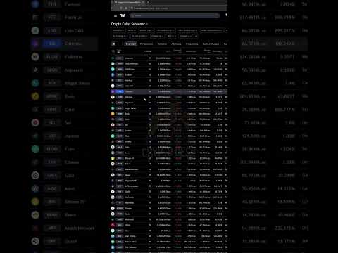 How to Find Coins Before Pump & Dump #cryptolearning #crypto #trading