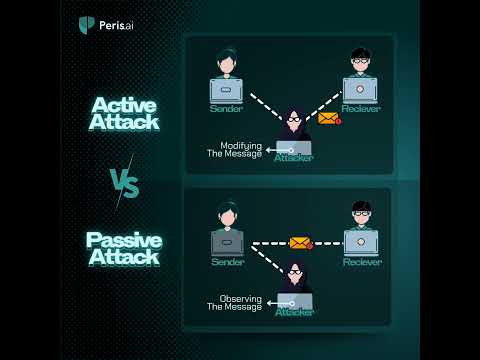 How Different Between Active and Passive Attack