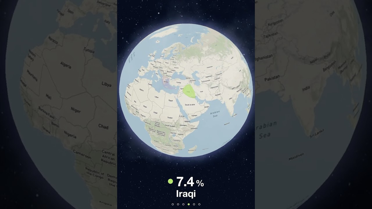 MyHeritage DNA Test Result - Syrian Heritage ๐ธ๐พ