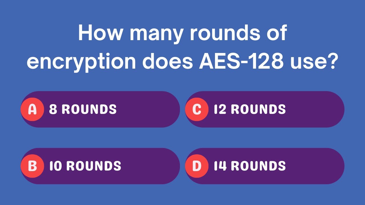 Understanding AES-128 Encryption: 10 Critical Rounds Explained 🔐