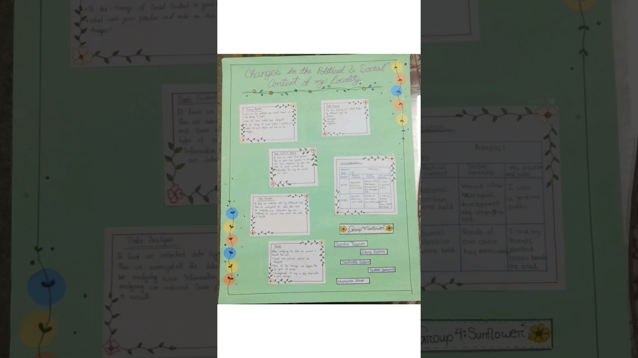 Innovative Art Poster Project π | Short & Inspiring