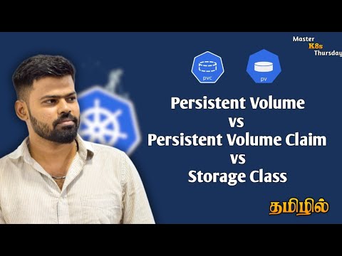 Kubernetes PV, PVC & StorageClass Explained | Part 1