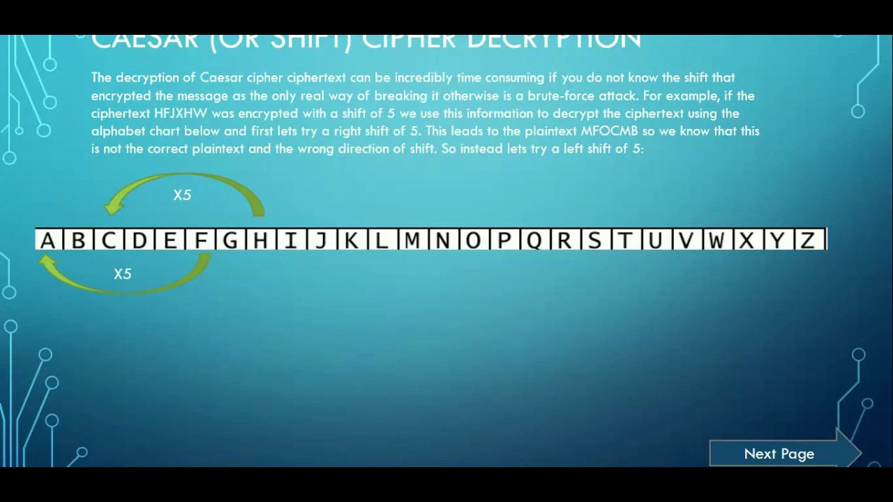 caesar cipher tutorial