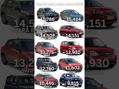 Top 10 car sales June 2025