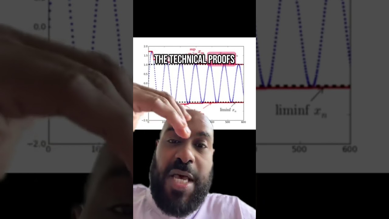 Top Tips I Wish I Knew During Undergrad Real Analysis 📚