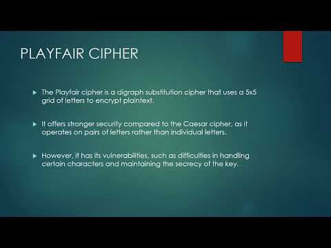 CIPHERS CRYPTOGRAPHY VTU
