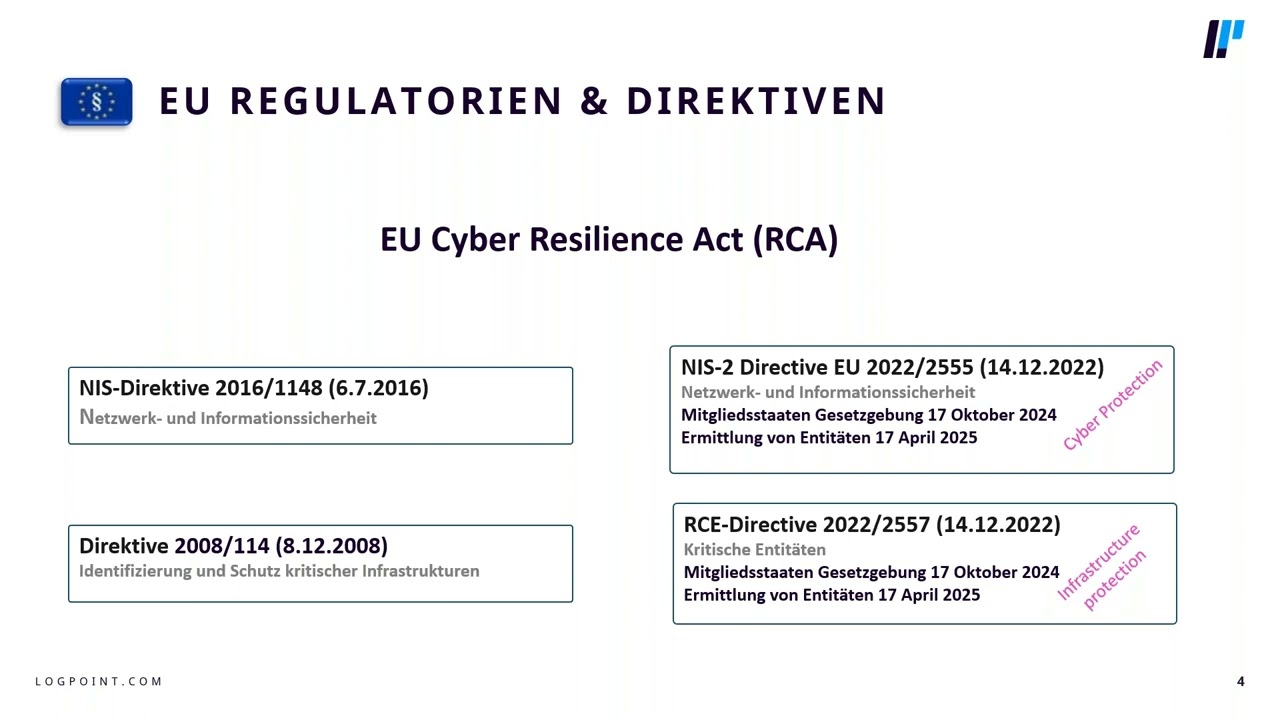 Maßnahmen für ein NIS2-konformes SIEM