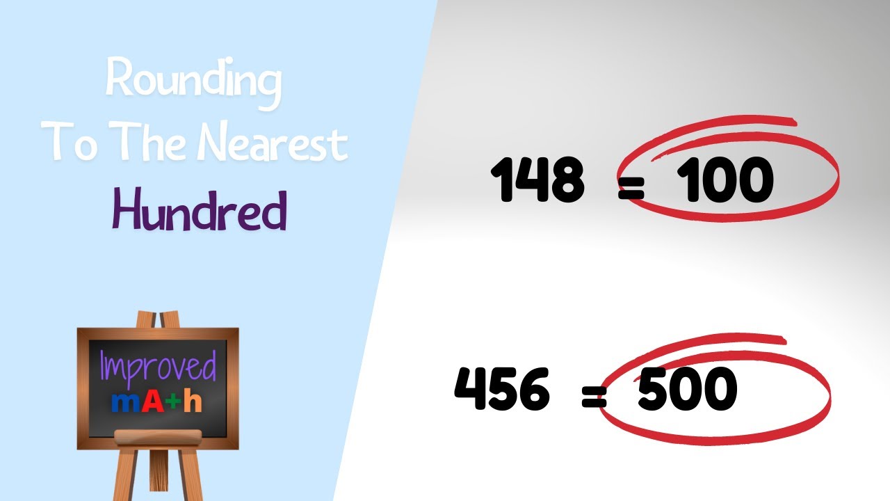 Master Rounding Numbers to the Nearest Hundred with Easy Examples ๐