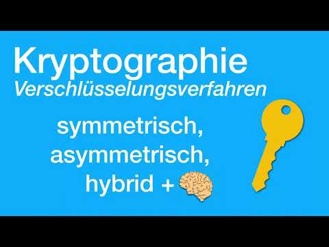 Verschlüsselungsverfahren (symmetrisch, asymmetrisch, hybrid) +X