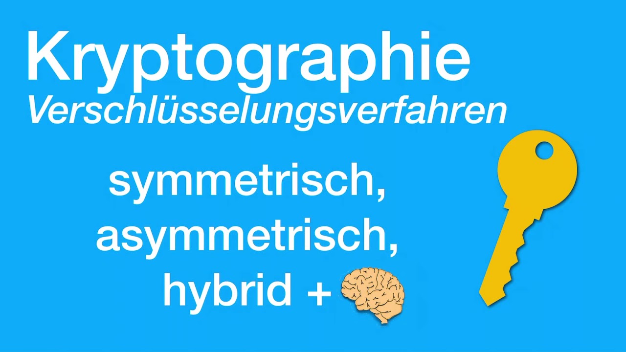Verschlüsselungsverfahren verständlich erklärt: Symmetrisch, Asymmetrisch & Hybrid 🔐