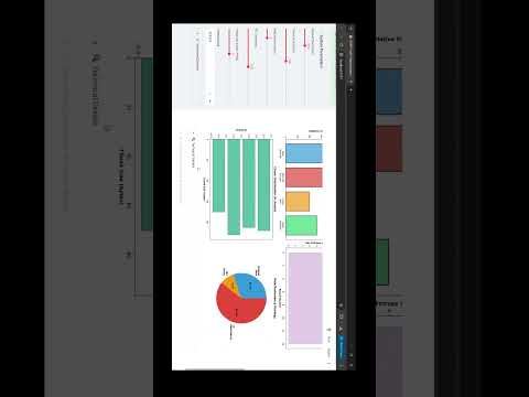 Audio Steganography Simulation | TuhininAIML #coding #shorts #youtubeshorts #audio #sehar