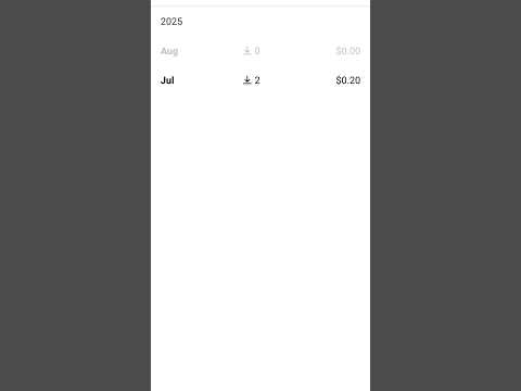 My Shutterstock Journey 26 Photos in just 15 Days #shutterstock #earning #phonomage #photography