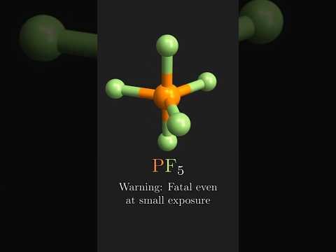 Hardest Math Problem You Already Learned in High School | Thomson Problem