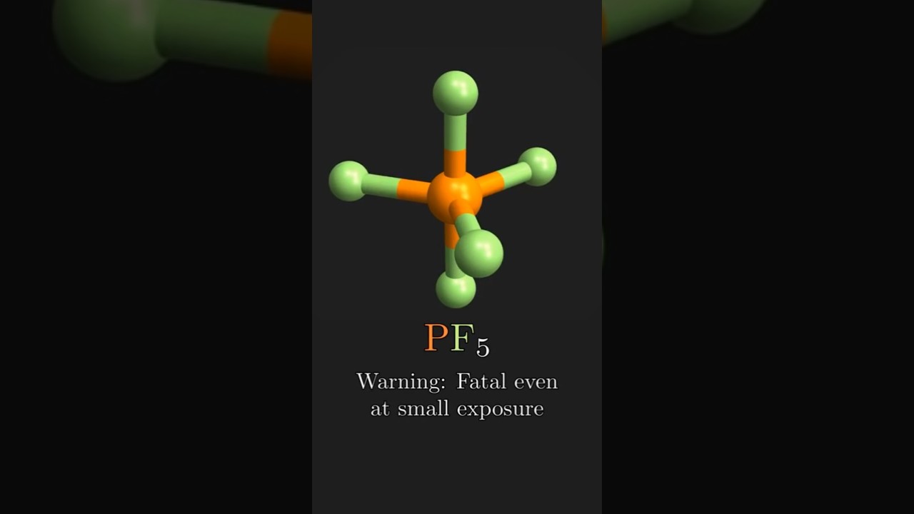 The High School Math Problem That Still Stumps Experts 🌐