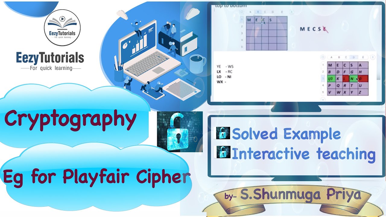 Playfair Cipher Encryption Explained with Example - Cryptography Lecture Series