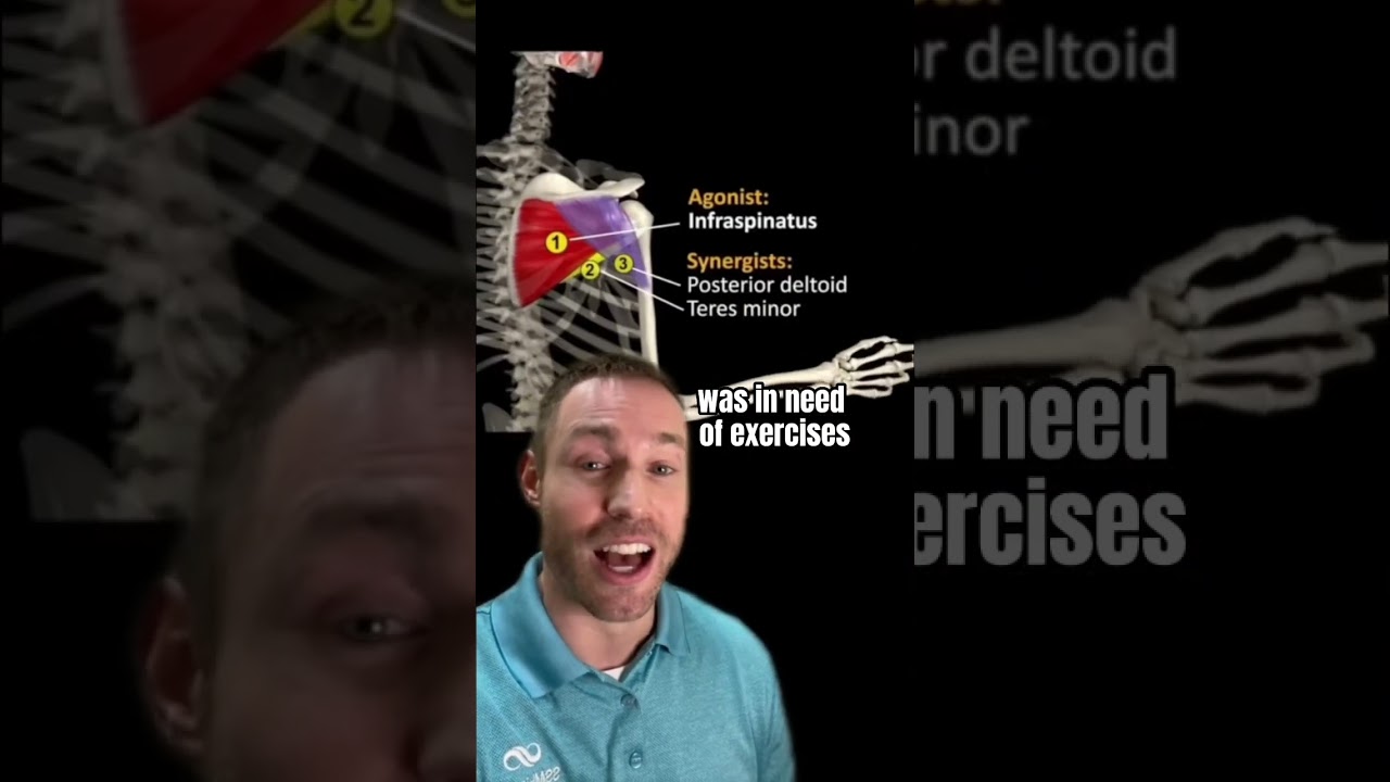 Effective Ways to Relieve Shoulder Pain Fast ๐ฉน