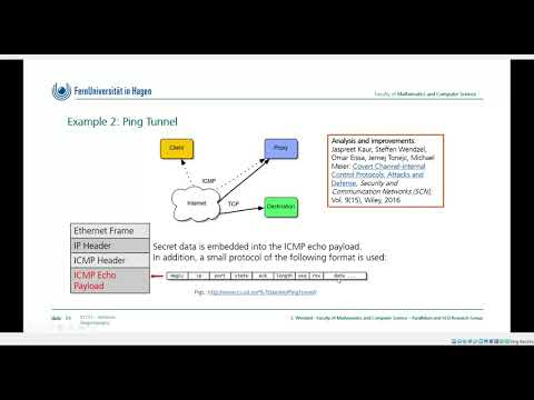 01731, Network Steganography, Chapter 4 (Network Covert Channels), Class at FernUniversität in Hagen