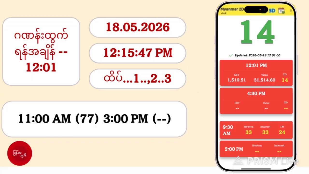 12:01 | တနလ်ာမနက် 2D Live 18.05.2026