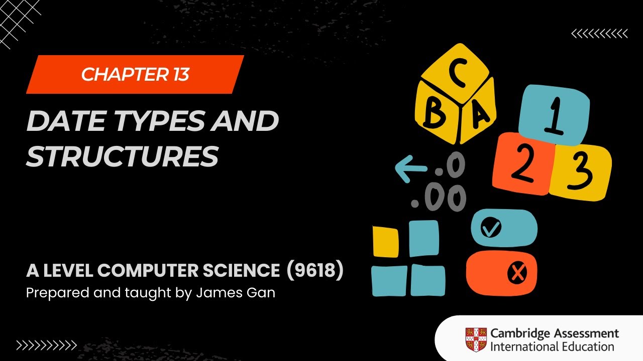 AS & A Level CS Chapter 13: Data Types & Structures π