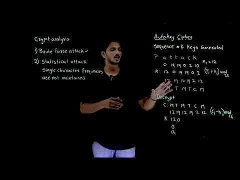 Autokey Poly Alphabetic Cipher || Lesson 13 || Cryptography || Learning Monkey ||