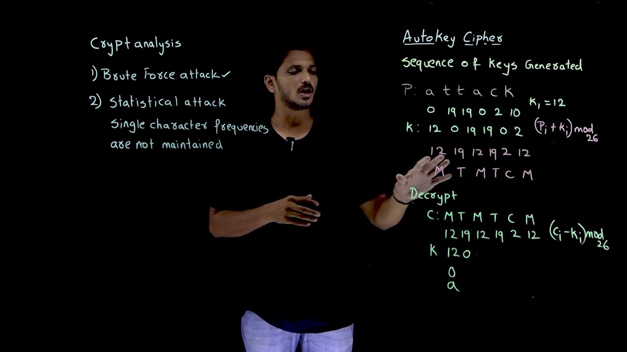 Master Autokey Poly Alphabetic Cipher | Cryptography Lesson 13 🔐