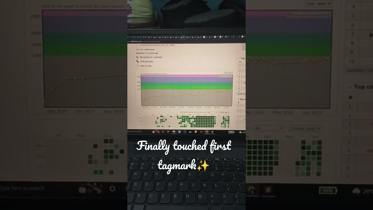 reached pupil codeforces ✨#801 div2