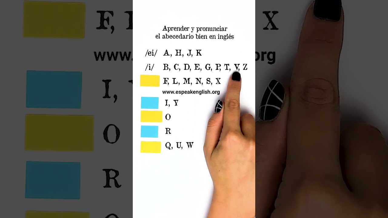 Superhacks para Pronunciar el Alfabeto en Inglés Rápido