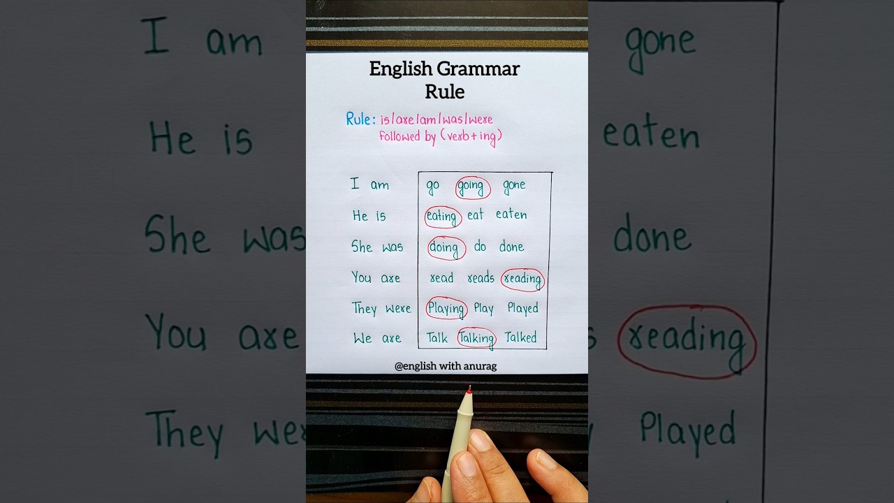 English Grammar Rules ✅