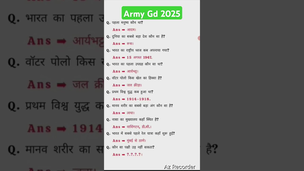Army Agniveer GK Questions 2025 📚