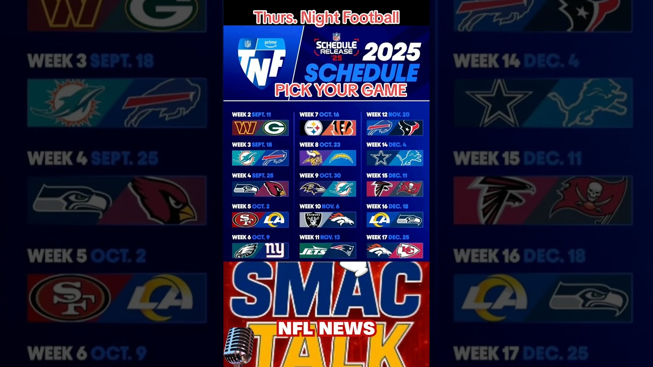 2025 Thursday Night Football Schedule Revealed 🏈