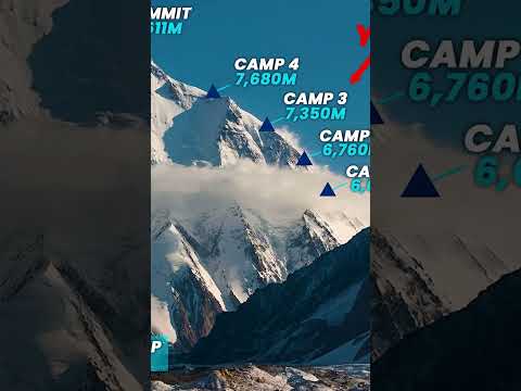 K2's INSANELY Dangerous Climbing Route #shorts