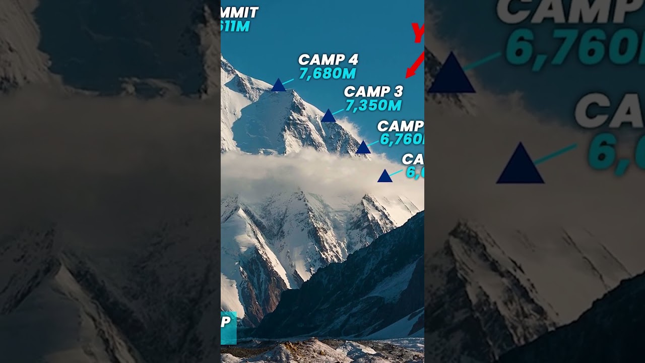 Conquering K2's Deadly Abruzzi Spur 🧗‍♂️ | Extreme Mountain Climbing Challenge