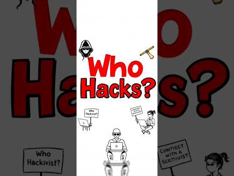 Who Are the Real Hackers in 2025? |Types of Hackers Explained: Black Hat, White Hat & More