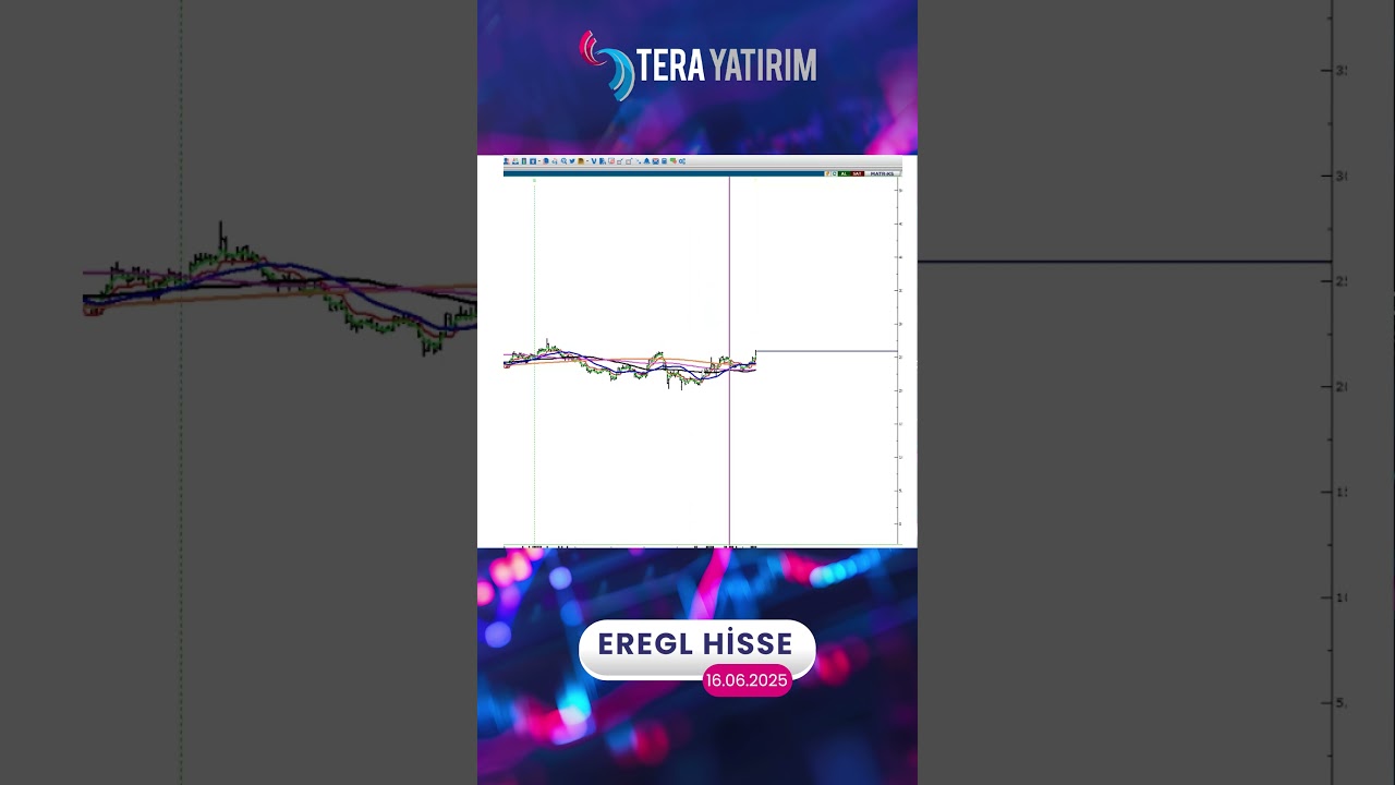 EREGL Hisse Analizi ve Yorumu 📈