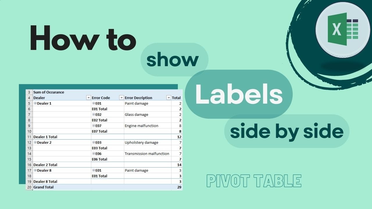 Excel Pivot Table: Display Labels Side by Side