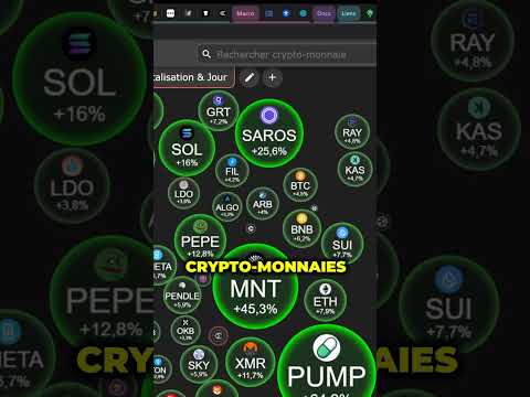 LES ALTCOINS SONT PROCHES D'EXPLOSER MAINTENANT !! 🚀 #crypto #altcoins #bullrun #altseason