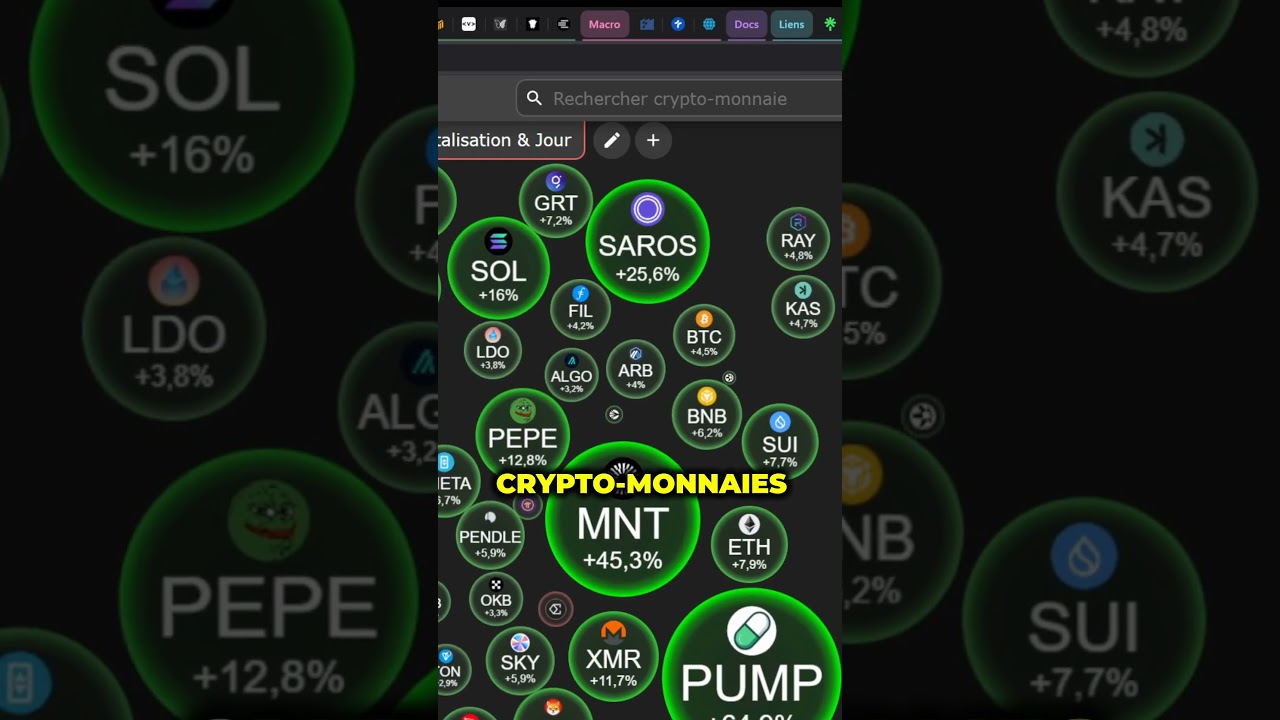 Les Altcoins Prêts à Exploser : Ne Manquez Pas le Bull Run ! 🚀