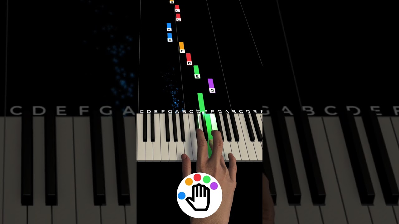 Play 'Rolling in the Deep' by Adele on Piano - Easy Tutorial!