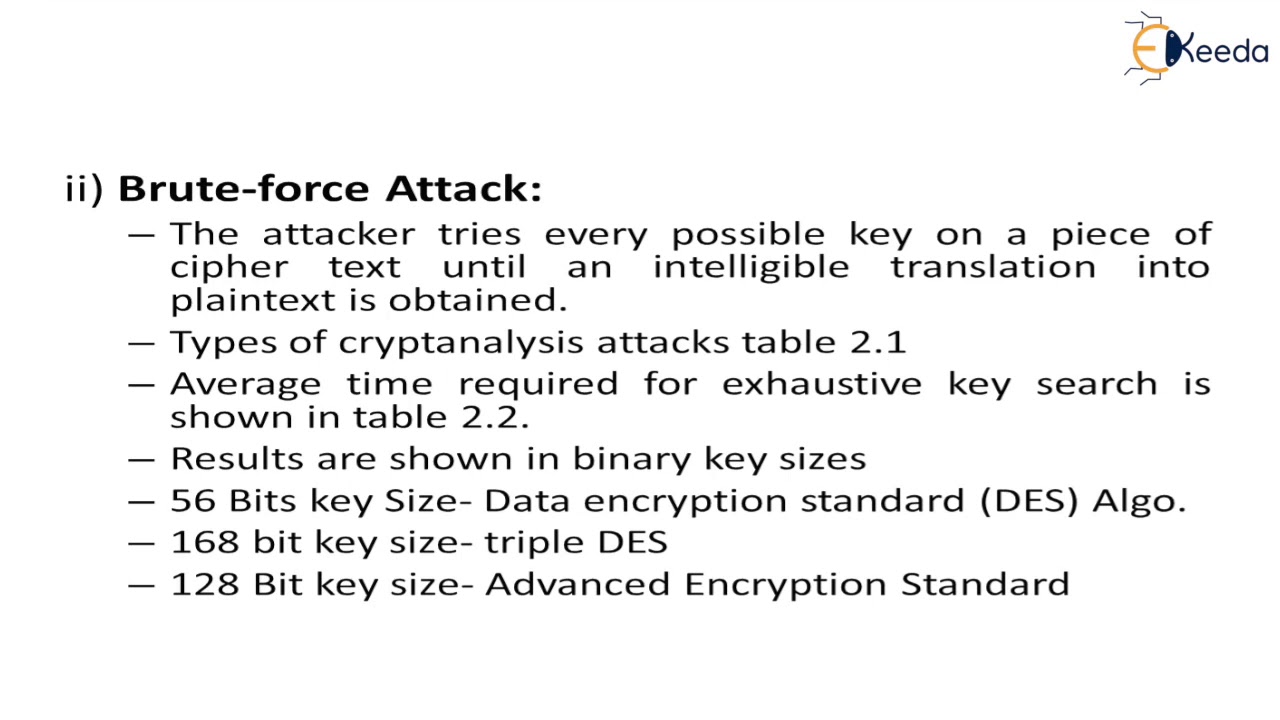 Master Cryptography & Cryptanalysis: Unlock the Secrets of Secure Communication 🔐