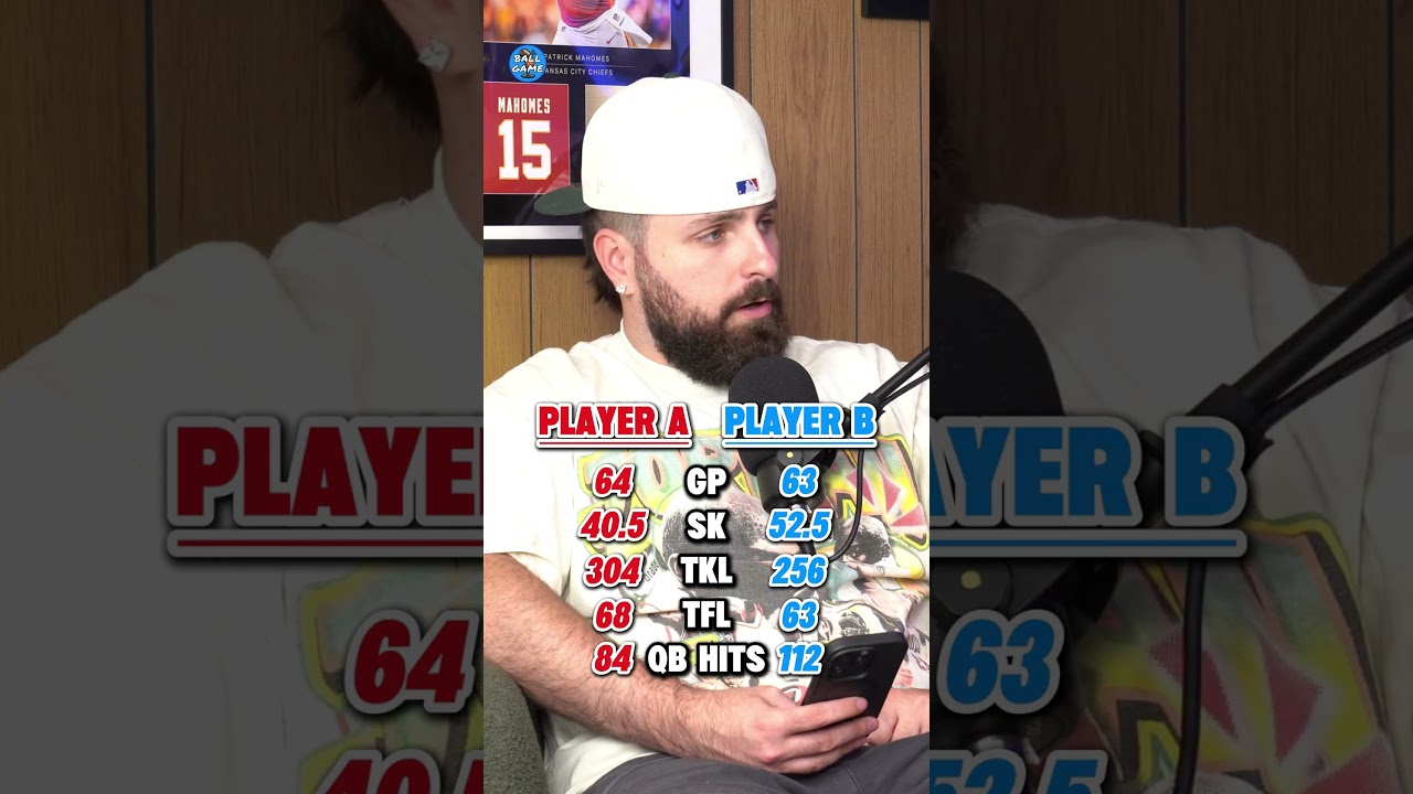 Best NFL Edge Rusher? Who Would You Pick?👀