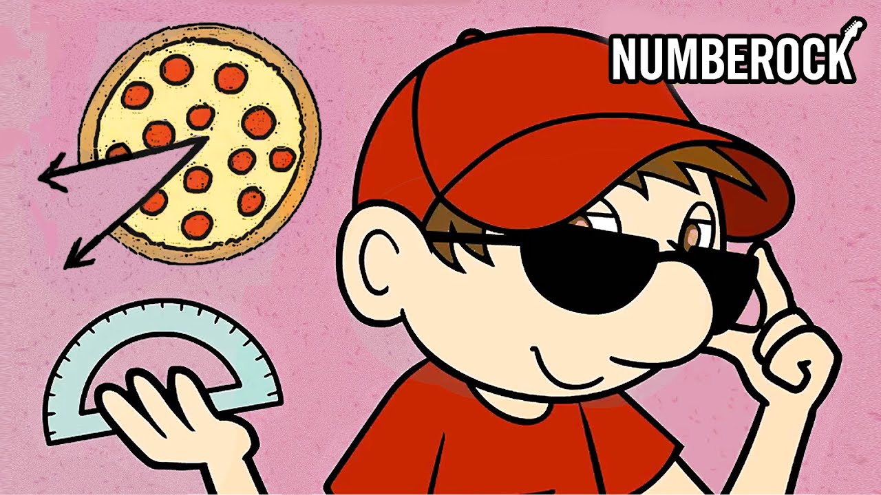 Angles Song: Understanding Acute, Obtuse, & Right Angles for 3rd & 4th Graders