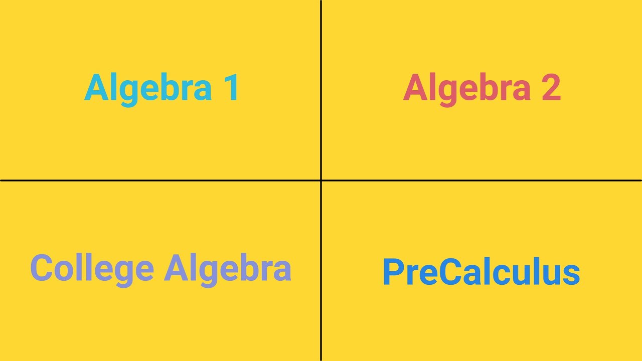 Understanding the Differences Between Algebra 1, Algebra 2, College Algebra, and Pre-Calculus