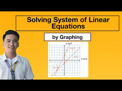 Solving System of Linear Equations by Graphing - Math Teacher Gon