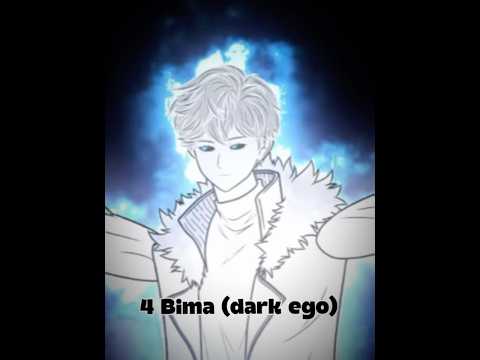 Top 10 Bima series saat ini@Bima_Series